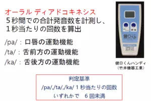 舌口唇運動機能の画像