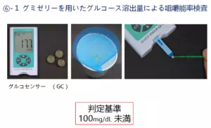 咀嚼機能の画像