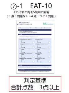 嚥下機能の画像