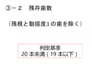 咬合力の画像