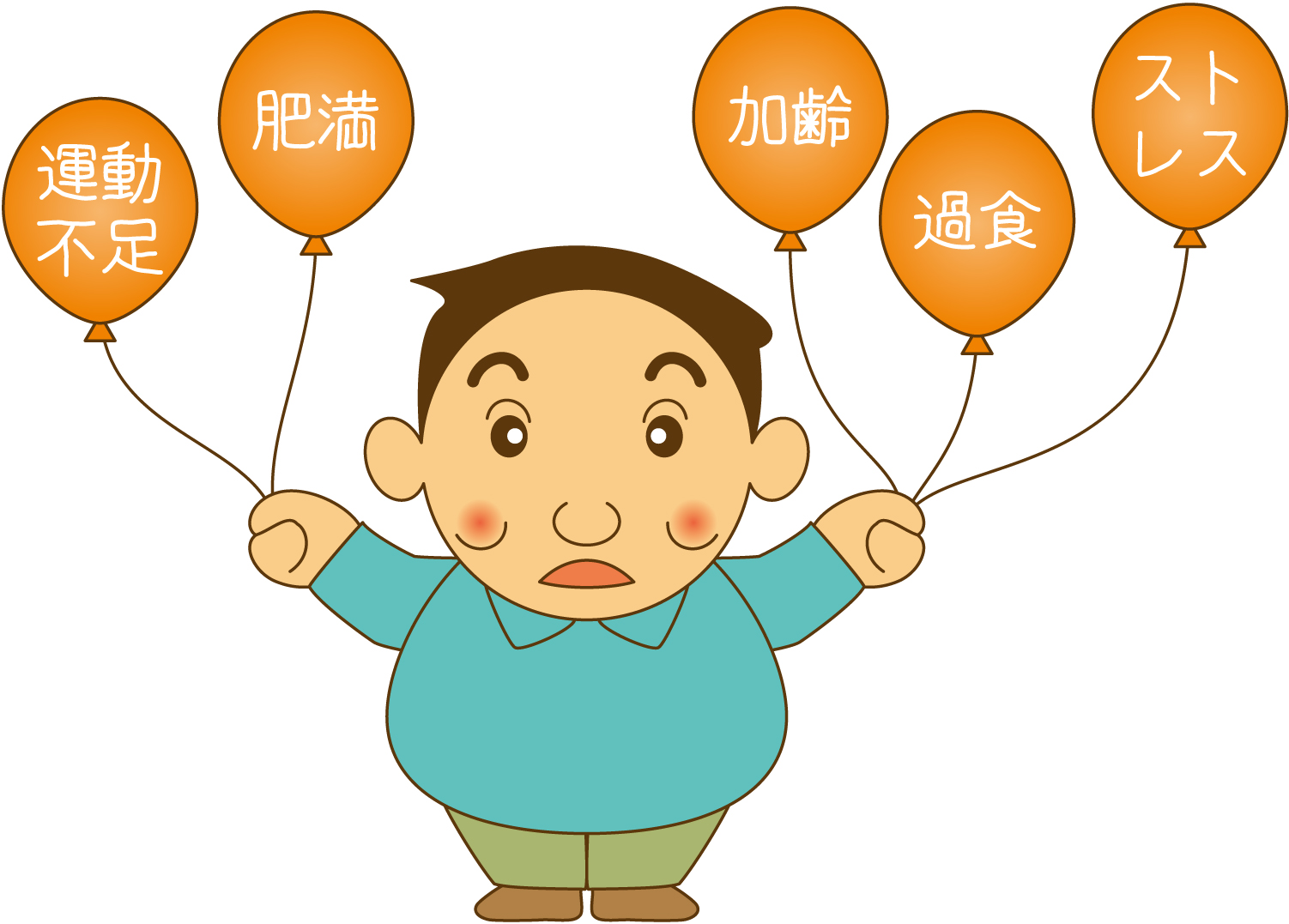 ブログの画像