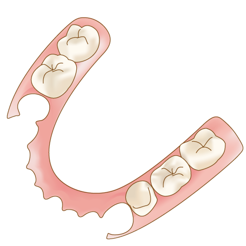 ブログの画像