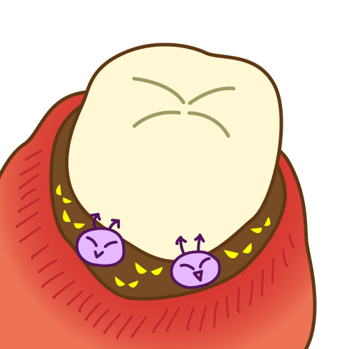 ブログの画像