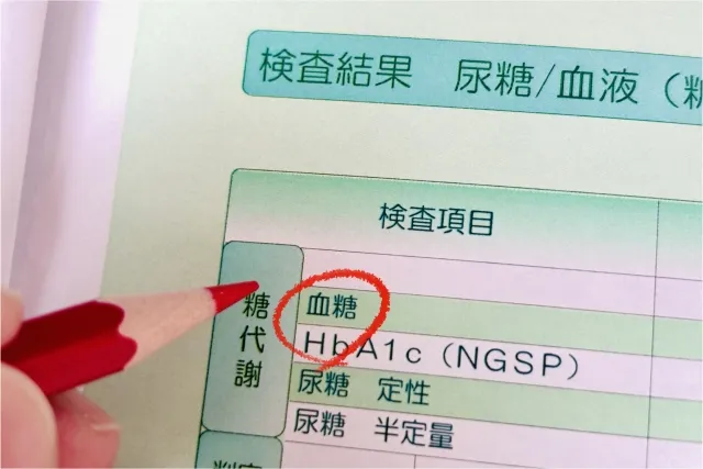 血糖値