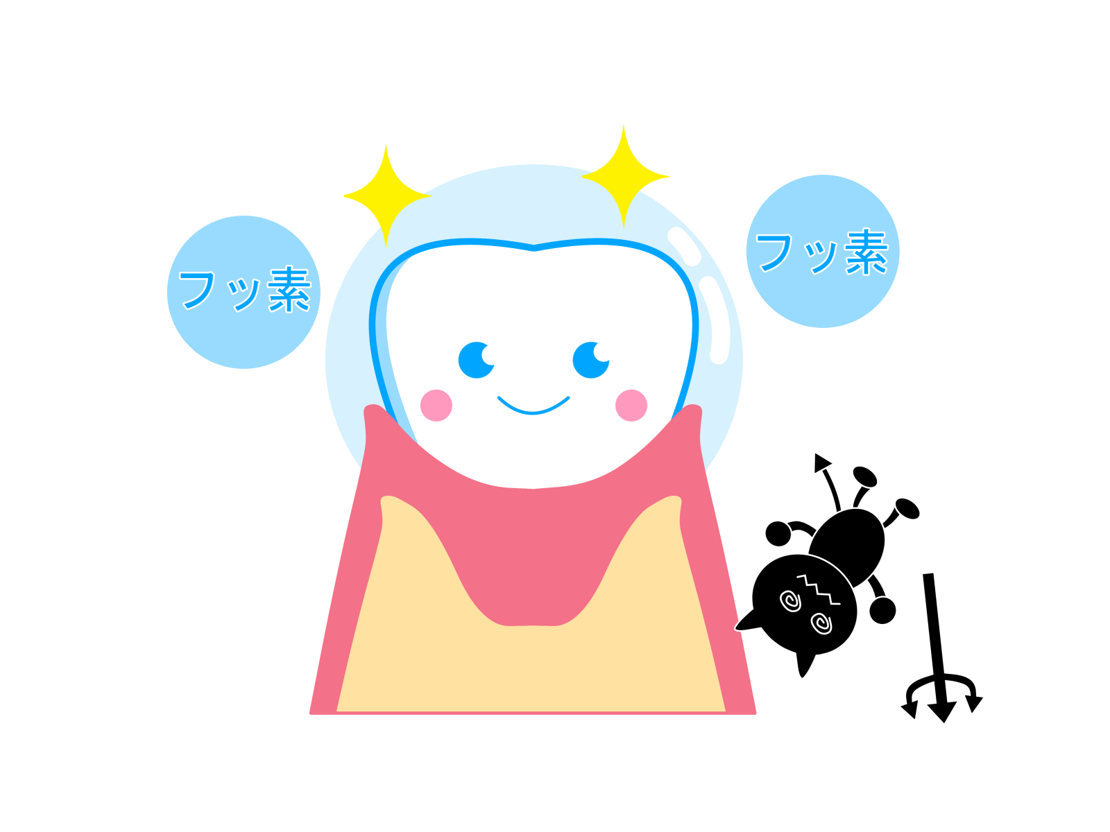 ブログの画像