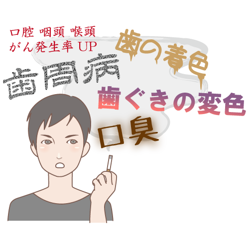 ブログの画像