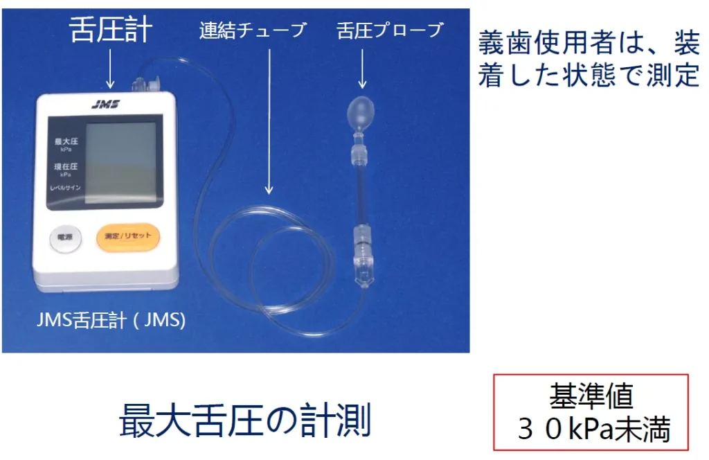 口腔機能低下症
