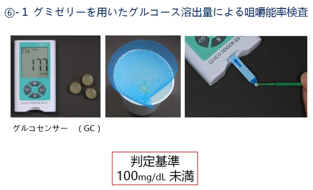 口腔機能低下症