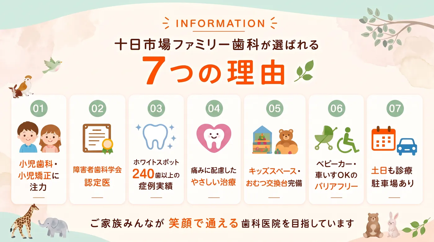 十日市場ファミリー歯科が選ばれる7つの理由